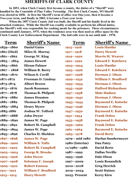 SHERIFFS OF CLARK COUNTY In 1853, when Clark County first became a county, the duties of a “Sheriff” were  handled by the Constable of Pine Valley Township.  The first Clark County, WI Sheriff  was elected in 1858.  At first the Sheriff’s term of office was One-year, then it became a  Two-year term, and finally in 2003, it became a Four-year term. When the 1897 Clark County Jail was built, the Sheriff and his family lived in the  attached residence.  While the Sheriff was readily available to perform his official duties,  the Sheriff’s wife was responsible for cooking meals for the prisoners.  These circumstances  continued until January, 1975, when the residence area was then used as office space by the  Clark County Law Enforcement Department.  The Jail cells were in use until mid – 1978.  Term Sheriff’s Name Term Sheriff’s Name 1859—1860 	Daniel Gates 	1915—1916 	Louis Hantke 1861 (Died) 	Miles H. Murray 	1917—1918 	Harry Hewett 1861—1862 	George W. King 	1919—1920 	Morris M. Weaver 1863 – 1864 	James Hewett 	1921—1922 	Edward F. Kutchera 1865—1866 	Hiram Palmer 	1923—1924 	Louis Hantke 1867 – 1868 	William B. Berry 	1925—1926 	Edward F. Kutchera 1869—1870 	Wilson S. Covill 	1927—1928 	Herman J. Olson 1871-1872 	Freeman D. Lindsay 	1929—1932 	William F. Bradford 1873-1874 	Albert Brown 	1933—1934 	Herman J. Olson 1875—1876 	Jacob Rossman 	1935—1936 	Halford Richardson 1877—1878 	Thomas B. Philpott 	1937—1938 	Mats Madsen 1879—1880 	James Houston 	1939—1942 	Herman J. Olson 1881—1882 	Thomas B. Philpott 	1943—1944 	Raymond E. Kutsche 1883—1884 	Henry Myers 	1945—1946 	Herman J. Olson 1885-1886 	Joshua W. Tolford 	1947—1950 	Raymond E. Kutsche 1887—1888 	John Dwyer 	1951—1954 	Frank Dobes 1889—1890 	James W. Page 	1955—1958 	Raymond E. Kutsche 1891—1892 	Robert M. Campbell 	1959—1960 	Frank Dobes 1893—1894 	James W. Page 	1961—1964 	Raymond E. Kutsche 1895—1896 	Charles H. Sheldon 	1965—1978 	David Bertz 1897—1898 	James W. Page 	1979— mid 1980 	Harlan Sundermeyer 1899—1900 	William S. Tufts 	1980 (Interim) 	Dan Patey 1901—1902 	Robert M. Campbell 	11/1980—1986 	David Bertz 1903—1904 	George R. Brooks 	1987—1992 	Dallas Neville 1905—1906 	John Dwyer 	1993—1996 	Dale Olson 1907—1908 	Soloman F. Jaseph 	1997—2009 	Louis Rosandich 1909—1910 	Robert Eunson 	2010—2018 	Greg Herrick 1911—1912 	William F. Bradford 	2019—2024 	Scott Haines 1913—1914 	Harry Hewett                         2025- Present          Kerry Kirn